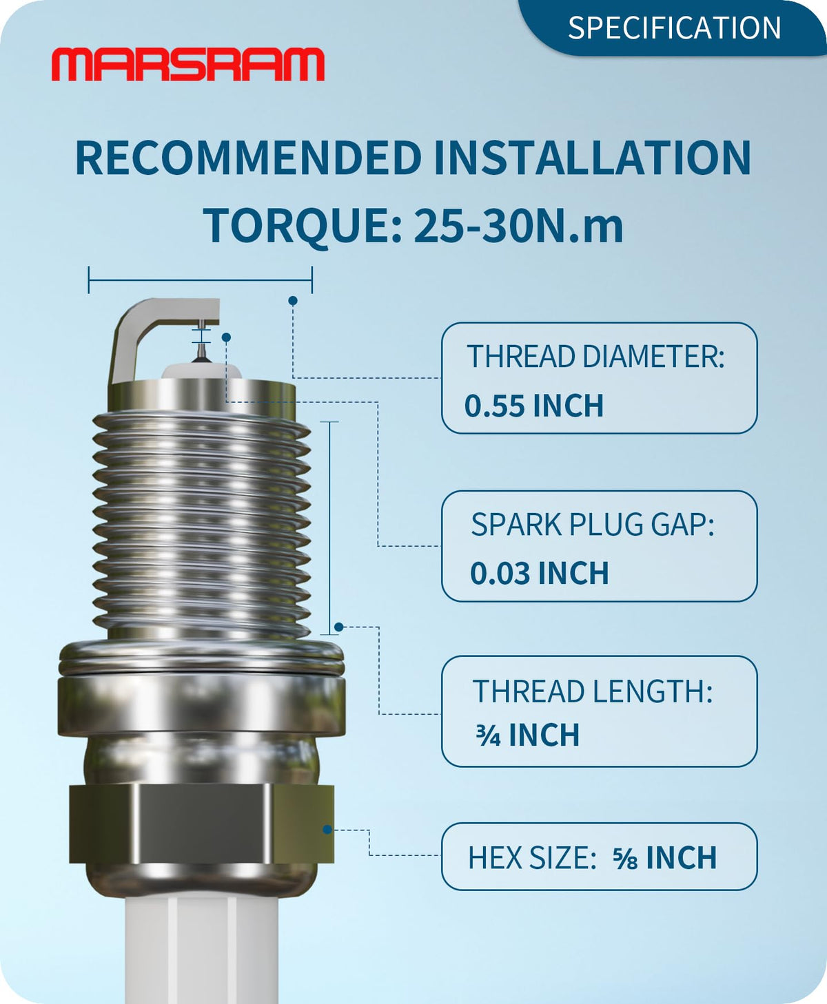 Marsram kit beside a wrench showing size and compatibility for simple installation