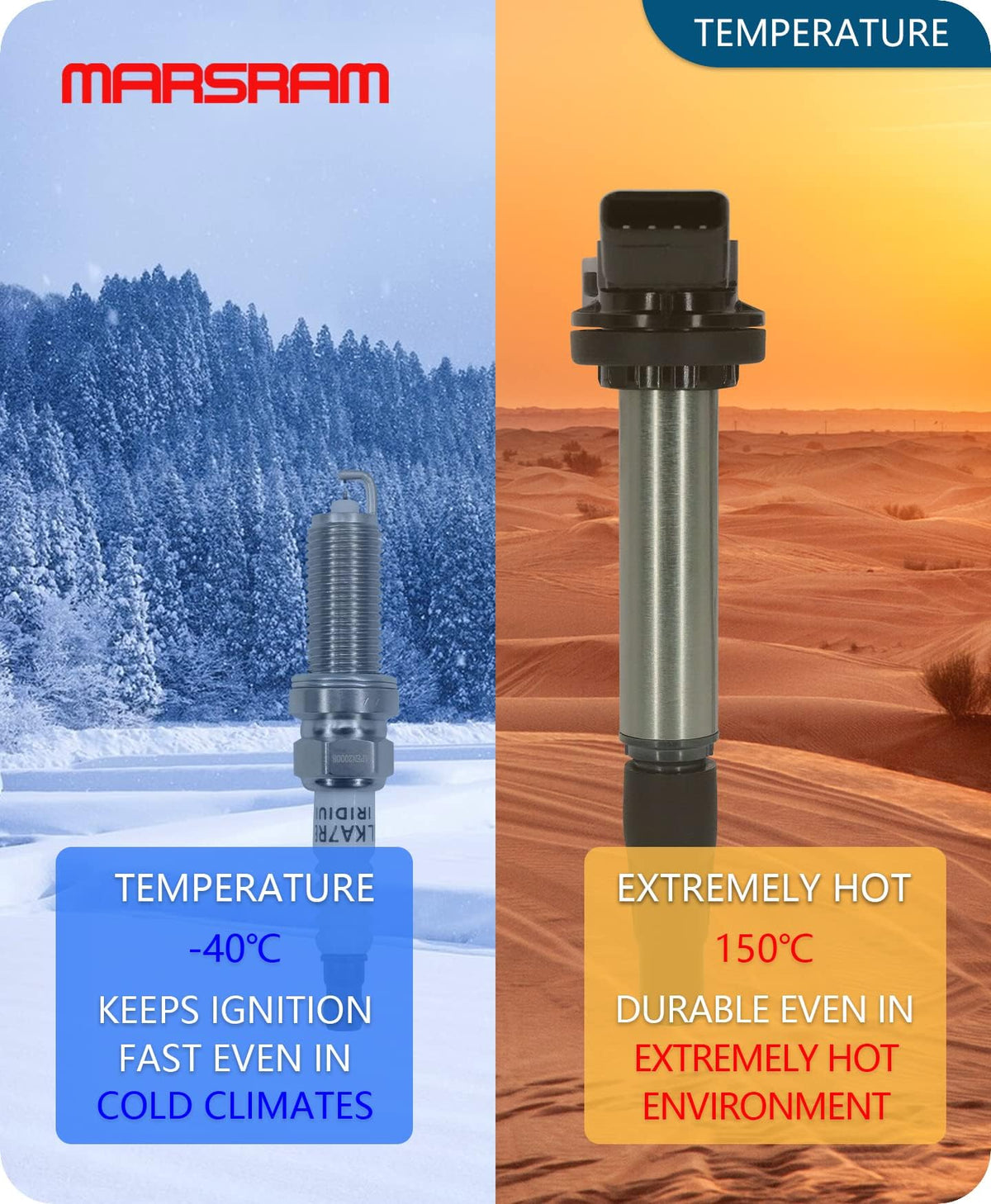 marsram coil and spark plug size comparison showing correct scale
