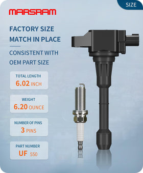 marsram spark plug threads and electrodes, accurate fit and corrosion resistance