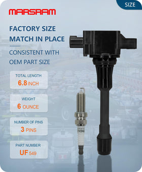 Marsram spark plug thread profile showing precise fit and sealing benefit