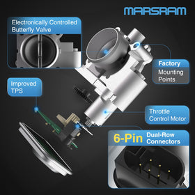 Marsram throttle body with gasket and pack ready for install and protection