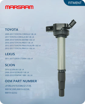 Marsram UF596 connector close-up highlighting secure plug fit and reliable contact