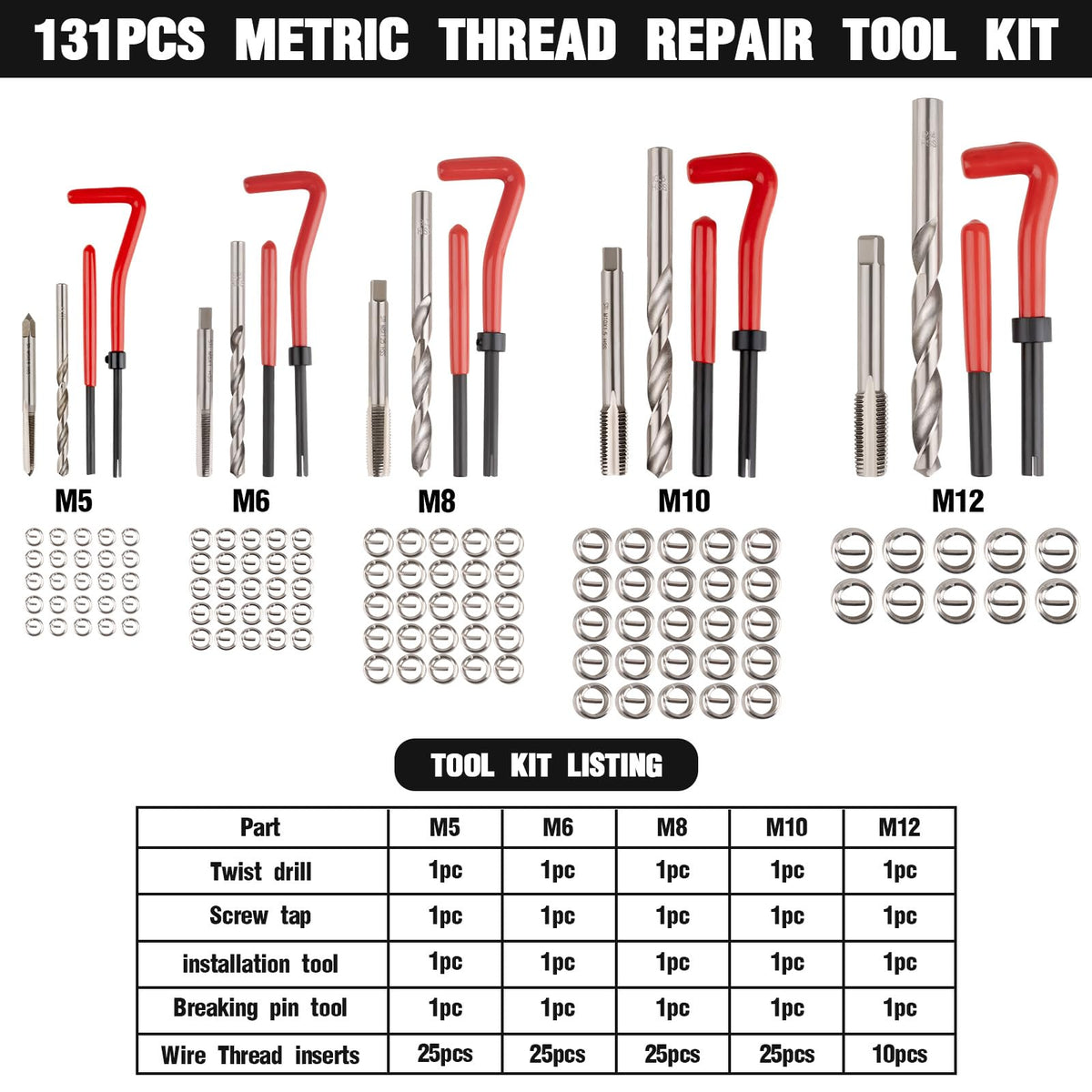 Marvelity taps and drills aligned showing precise cutting tools