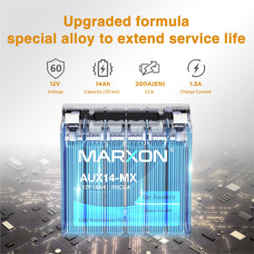 MARXON AUX14 internal-structure detail illustrating corrosion-resistant alloy benefit