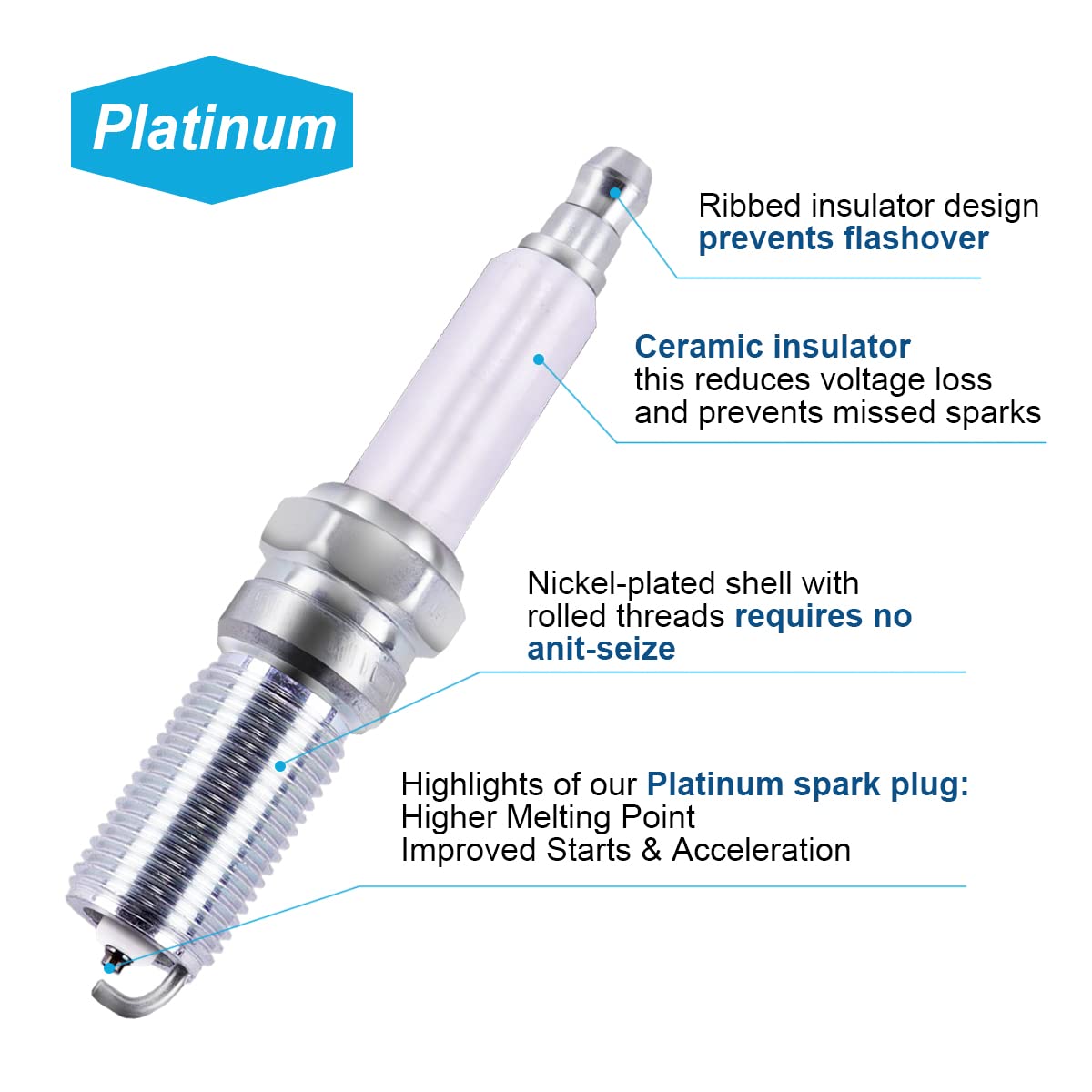 MAS product label and part numbers visible for quick fitment verification benefit