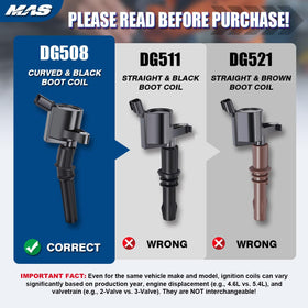 MAS iridium spark plug close-up of electrode showing durable tip for consistent performance