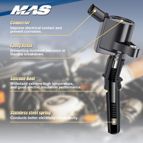 MAS kit staged with common hand tools showing readiness for a DIY installation