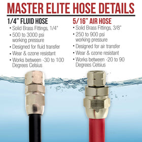 Master Airbrush fluid hose detail highlighting PA-nylon barrier for reduced permeability and stable flow