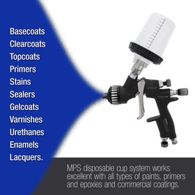 Master Airbrush kit next to measuring cup to show 6 oz capacity and scale benefits