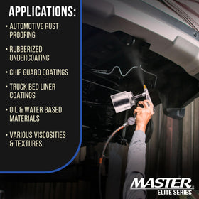Master Airbrush trigger and die-cast body ergonomics for reduced fatigue