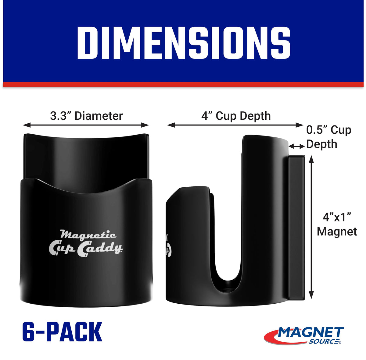 Master Magnetics close-up of powerful magnet mounting firmly to steel toolbox for stability