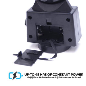 Master Tailgaters 12 LED array detail highlighting bright, even illumination