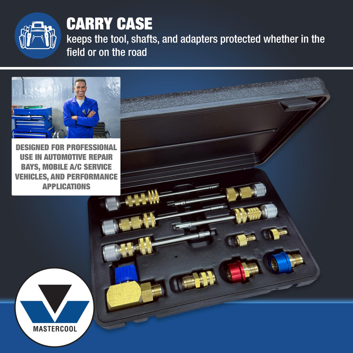 Mastercool tool attached to vehicle R134a port during service, enables core change without loss