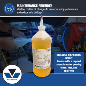 Hand holding Mastercool 32 oz bottle showing scale and convenient service size
