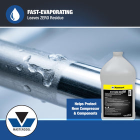Mastercool being applied to an evaporator hose showing efficient flushing in-shop