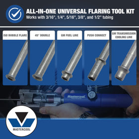 Mastercool mini tube cutter in hand cutting tube cleanly for improved flare sealing