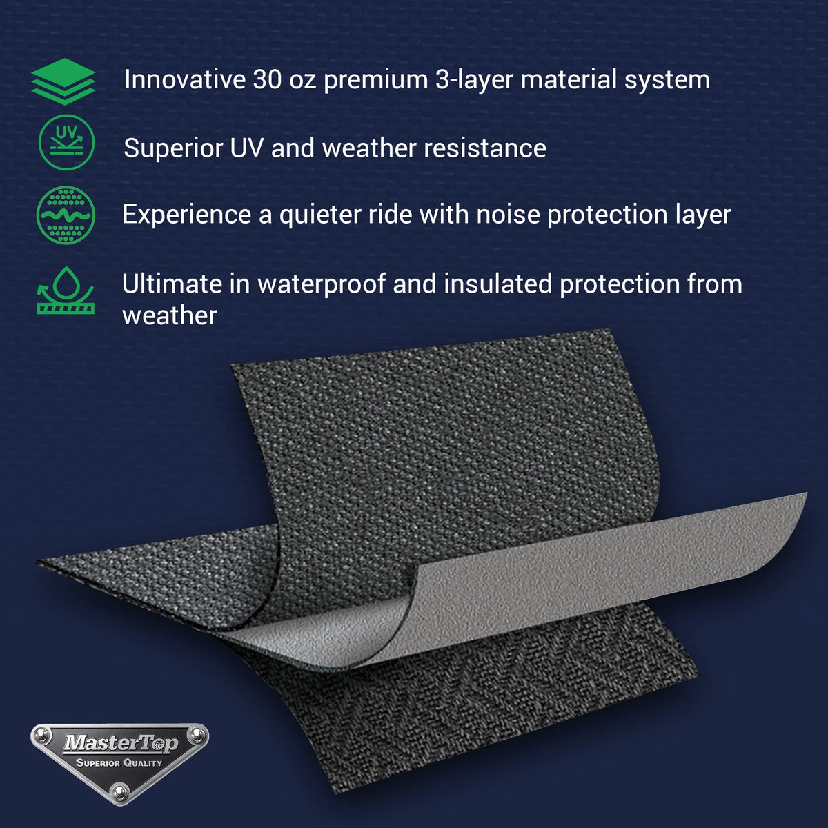 MasterTop attached to windshield header illustrating secure mounting