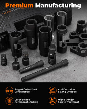 MateAuto laser-etched size markings on sockets ensuring quick identification and accuracy
