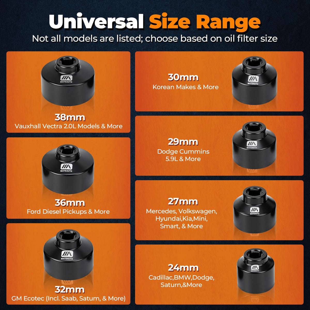 MateAuto close-up of socket size markings for quick identification and accurate fit