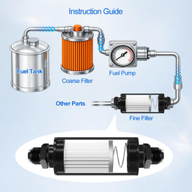 Matwei installed in an engine bay demonstrating compact footprint and reliable fuel protection