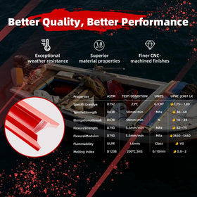 Mavnai close-up of composite texture highlighting toughness and durability