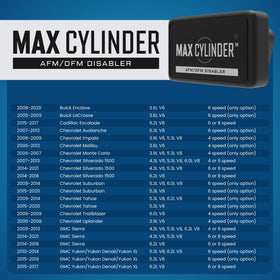 Max Cylinder packaging with Lifetime Warranty card emphasizing warranty protection