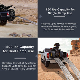 MAXIVAMN ramp size comparison next to truck bed showing fit and maximum use height