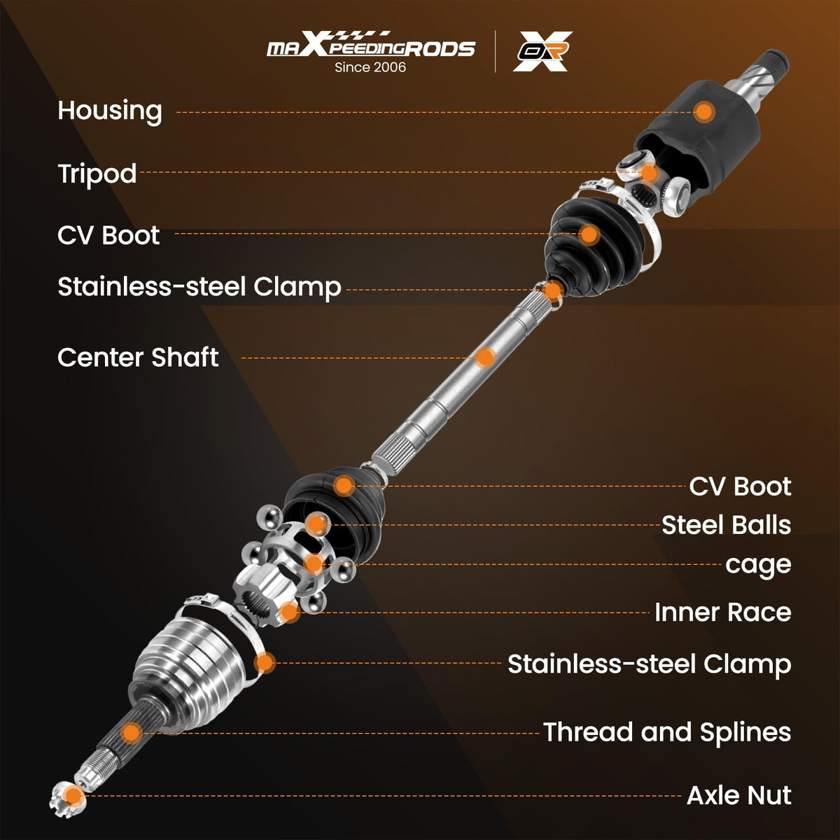 maXpeedingrods axle length scale comparison to illustrate correct fitment