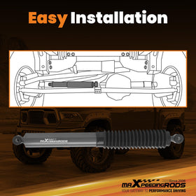 maXpeedingrods installed under Ram axle improving steering stability on rough roads