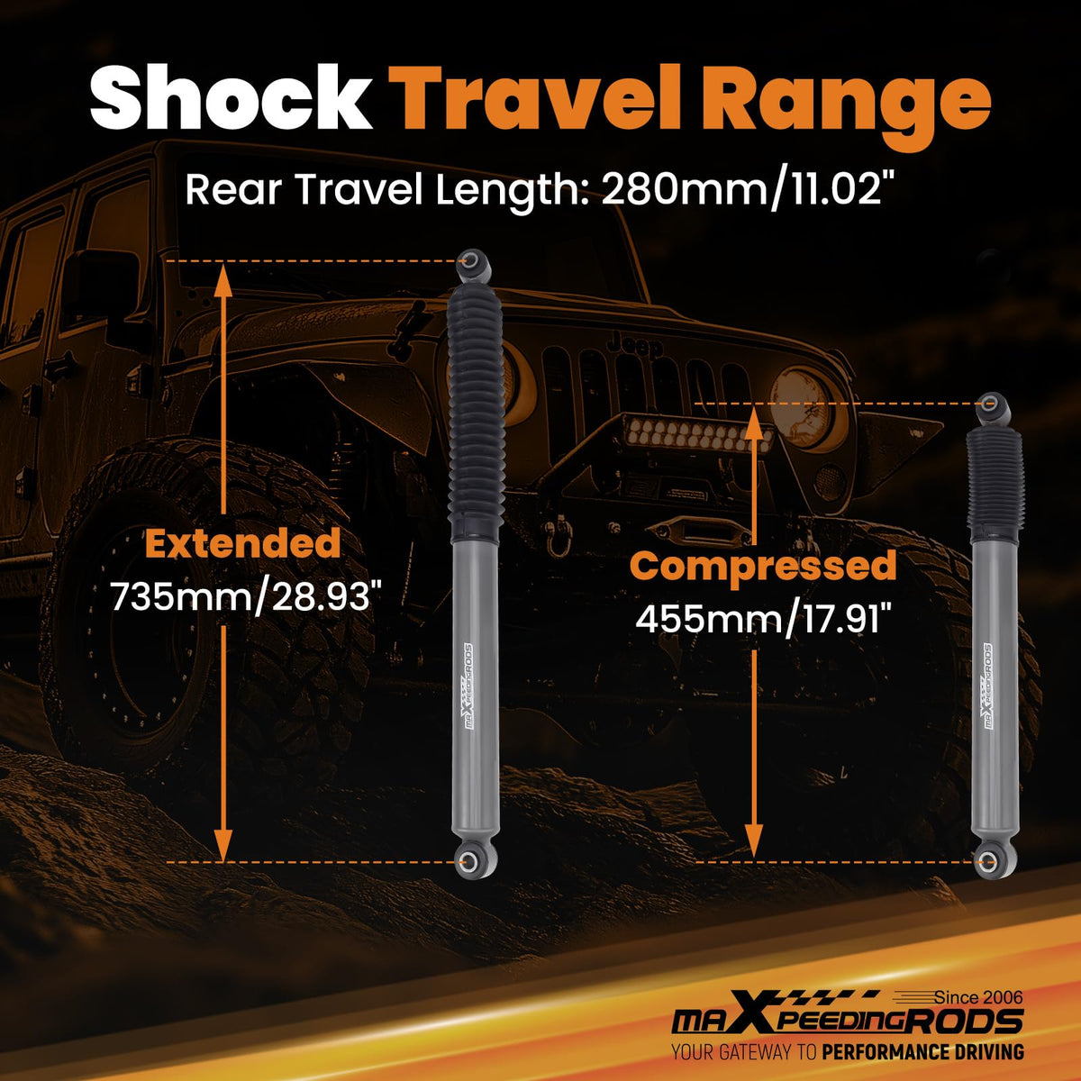maXpeedingrods installed on truck rear axle improving rear stability