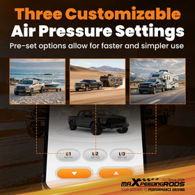 maXpeedingrods manifold and bracket assembly for easy installation