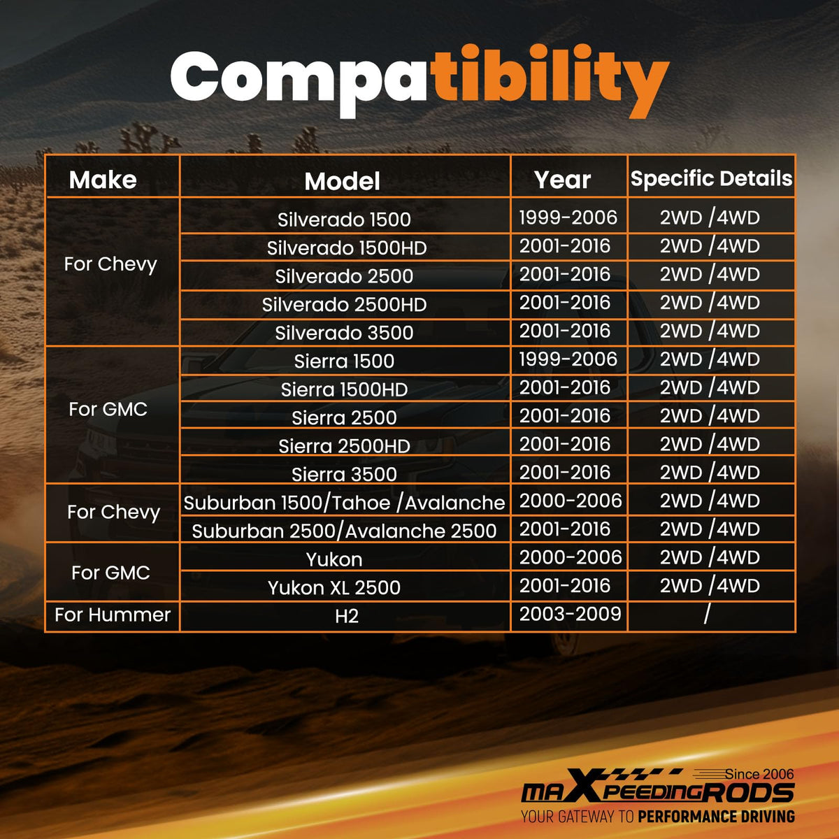 maXpeedingrods metal finish and welds showing durable construction