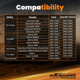 maXpeedingrods metal finish and welds showing durable construction