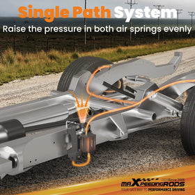 maXpeedingrods pressure gauge and hose connection for fast inflation