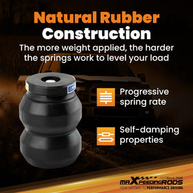 maXpeedingrods rubber spring close-up highlighting durable material benefit