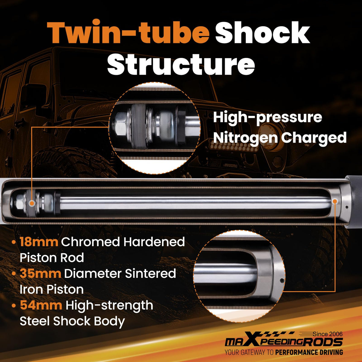 maXpeedingrods shaft and piston detail highlighting durable construction