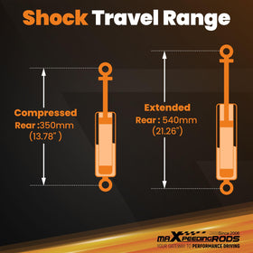 maXpeedingrods rubber bushing detail reducing noise and vibration in lowered trucks