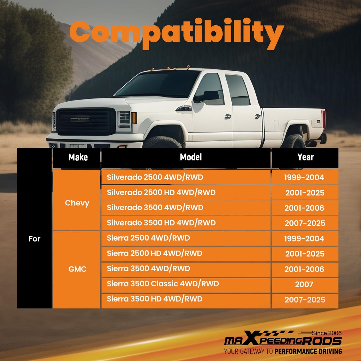 maXpeedingrods side-by-side with factory shock illustrating upgraded performance