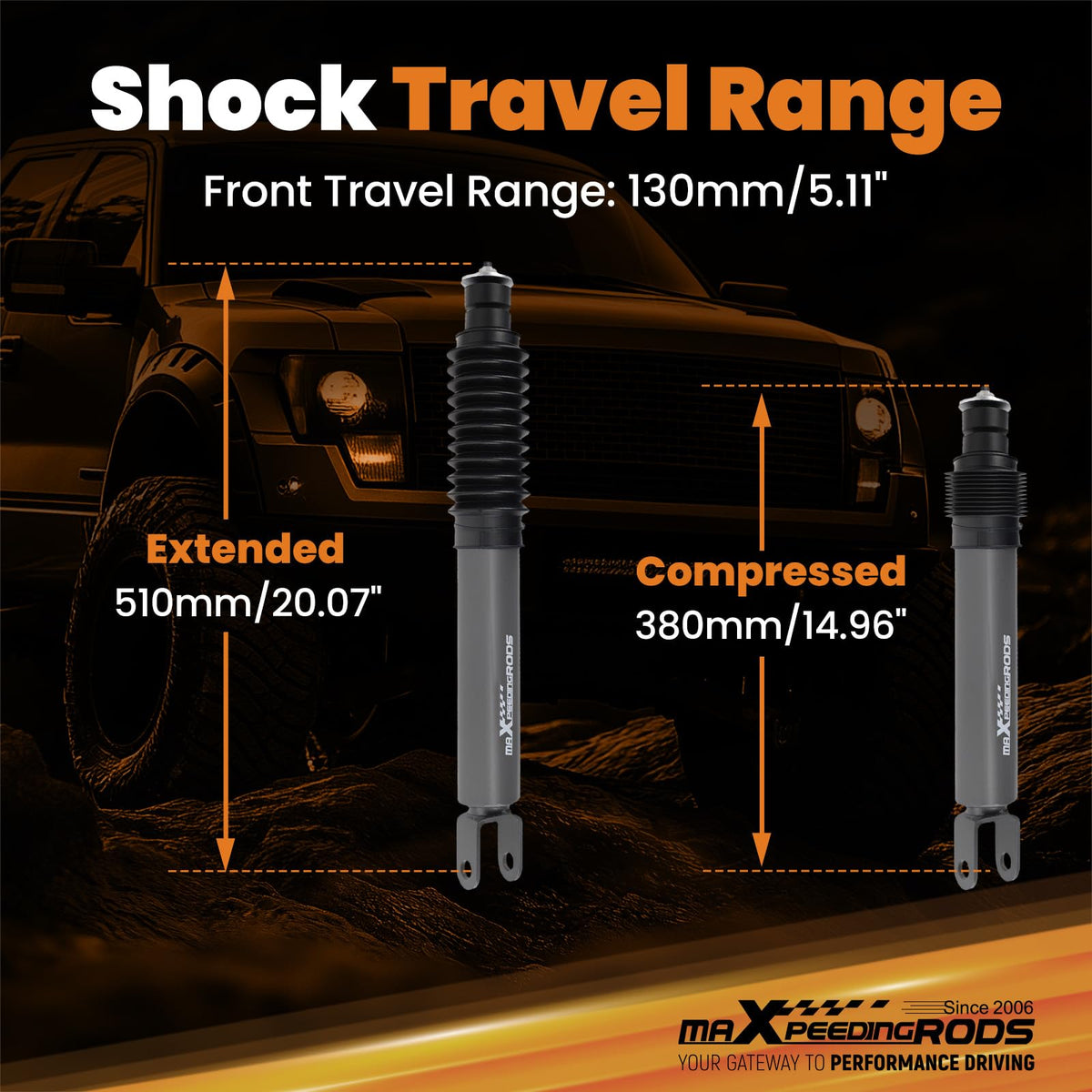 maXpeedingrods shock side profile with 54mm body for improved heat dissipation