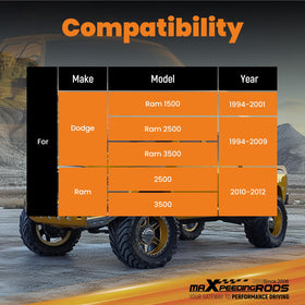 maXpeedingrods welded seams and texture demonstrating durable steel construction