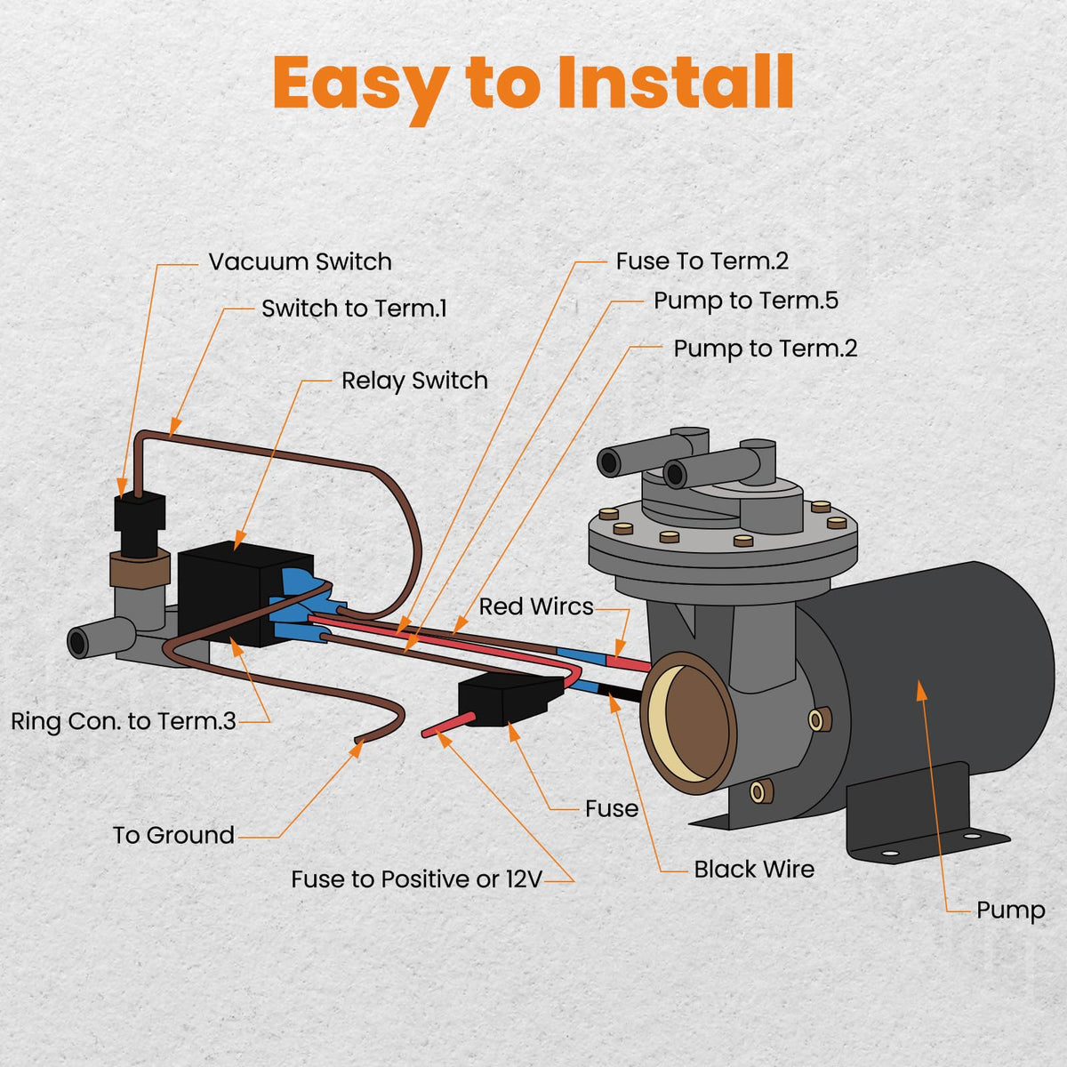 maXpeedingrods wiring harness with pre-crimped terminals for easier installation