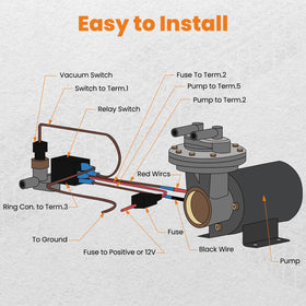 maXpeedingrods wiring harness with pre-crimped terminals for easier installation