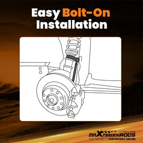 maXpeedingrods zinc-coated steel finish texture resisting rust and corrosion