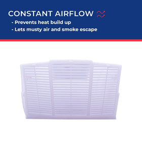MAXXAIR Fanmate side profile highlighting overhang that prevents water intrusion