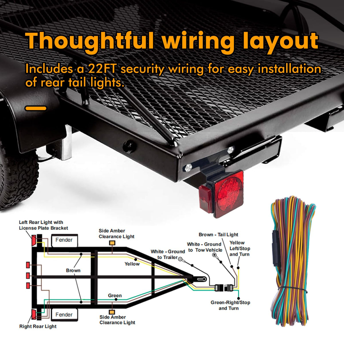 MAXXHAUL UV-coated 22ft split wiring harness detail for easier installs