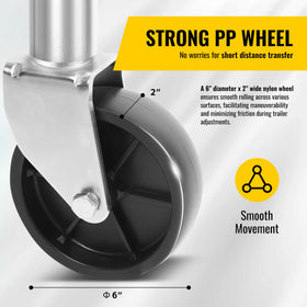 MaxxHaul close-up of bolt-on bracket showing easy installation benefit