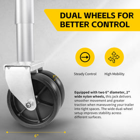 MAXXHAUL dual 6-inch nylon wheels close-up for smooth movement and load distribution