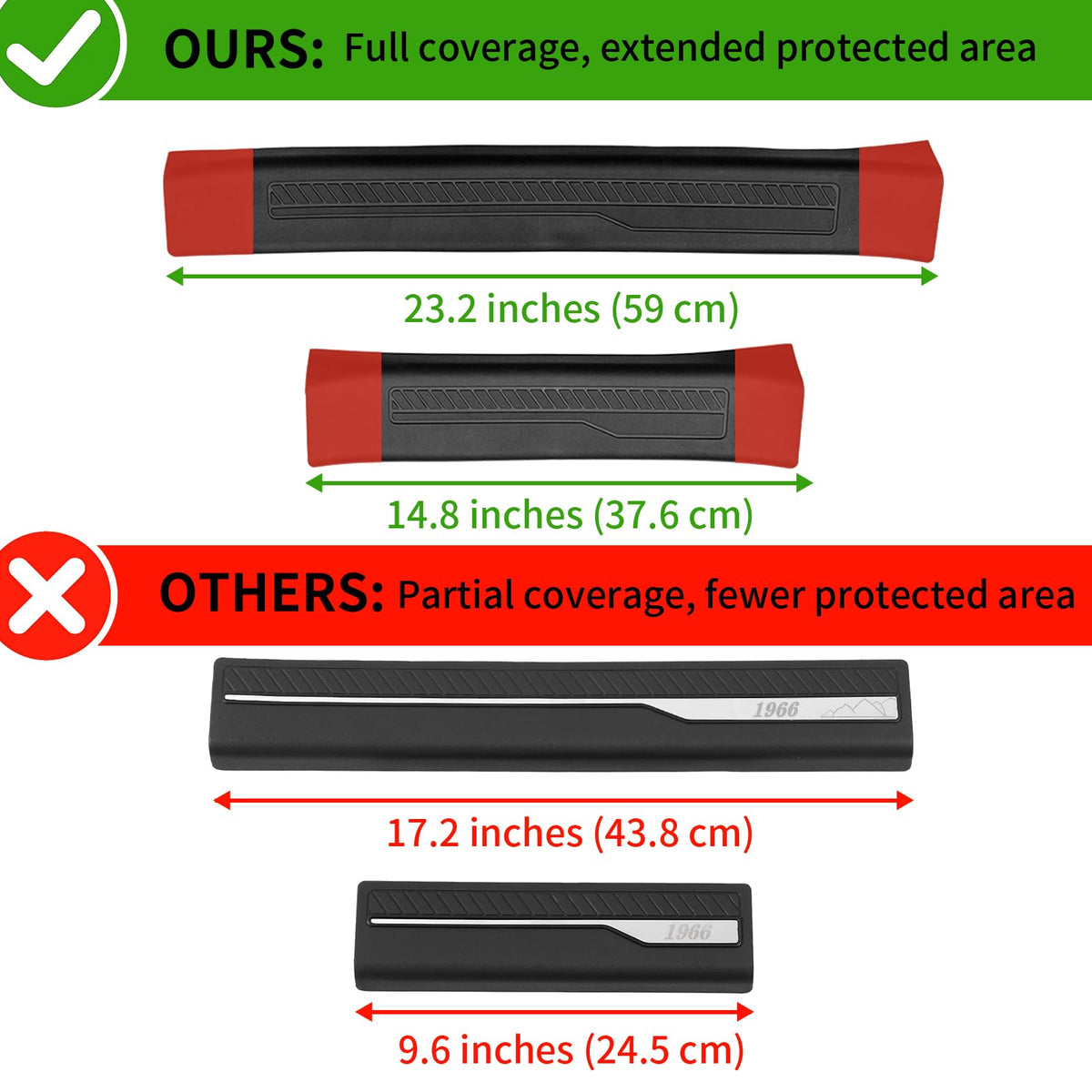 Maxzina protector installed while passenger enters showing dirt protection