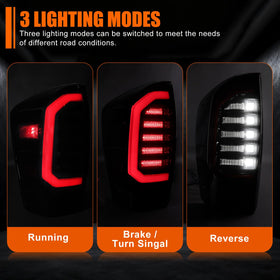 MAYELLO brake light illuminated at night for improved visibility and safety