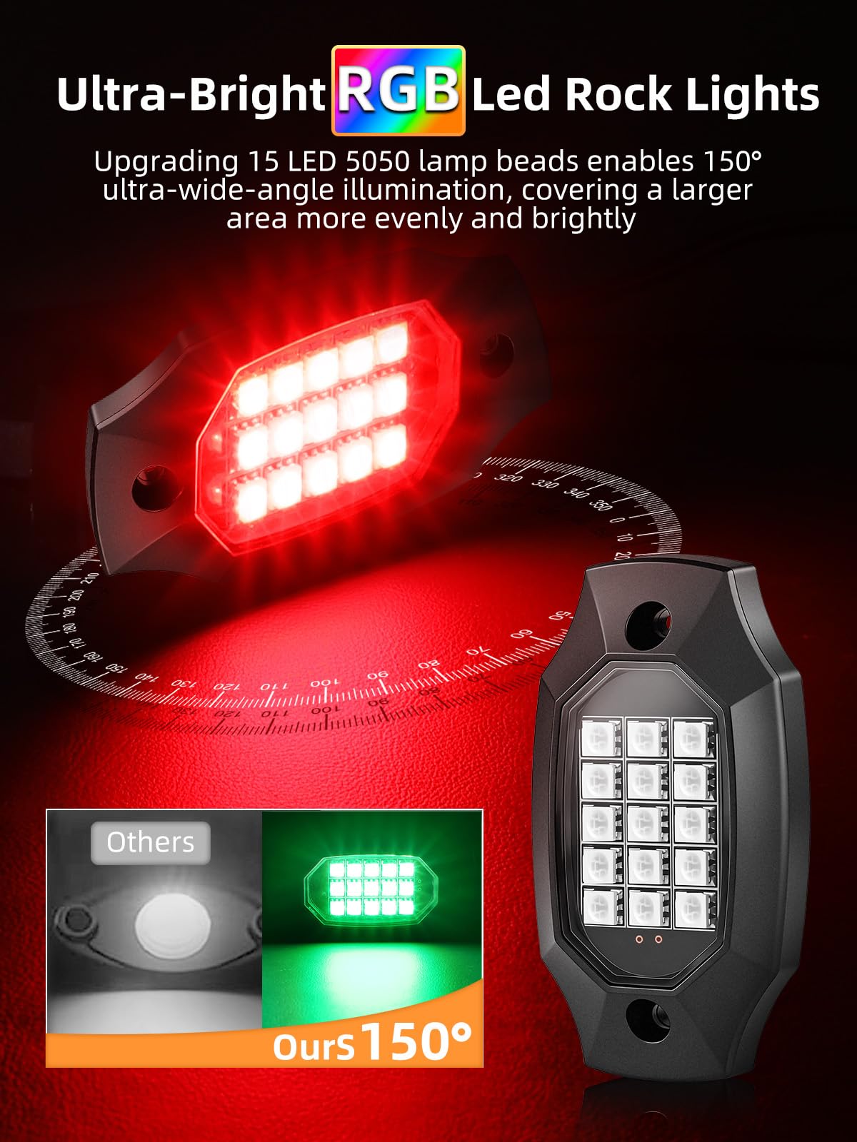 MAYELLO close-up of 15 SMD 5050 LEDs highlighting vivid color output benefit